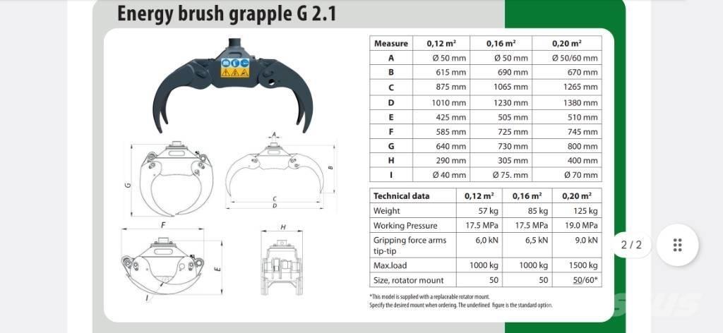 Farma Risukoura 020 Pinze