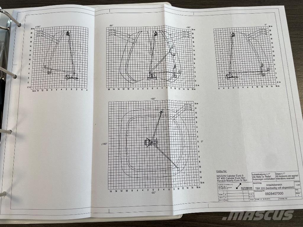 Ruthmann TBR 220 Piattaforme autocarrate