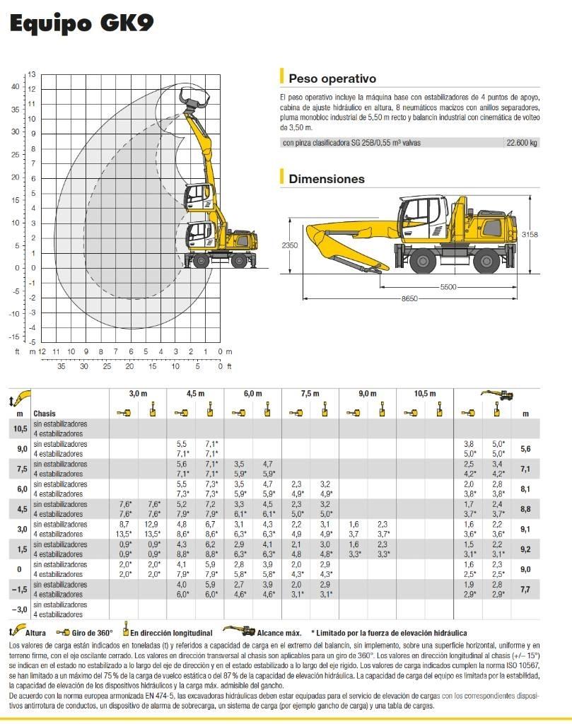 Liebherr LH 22 M Movimentazione rifiuti