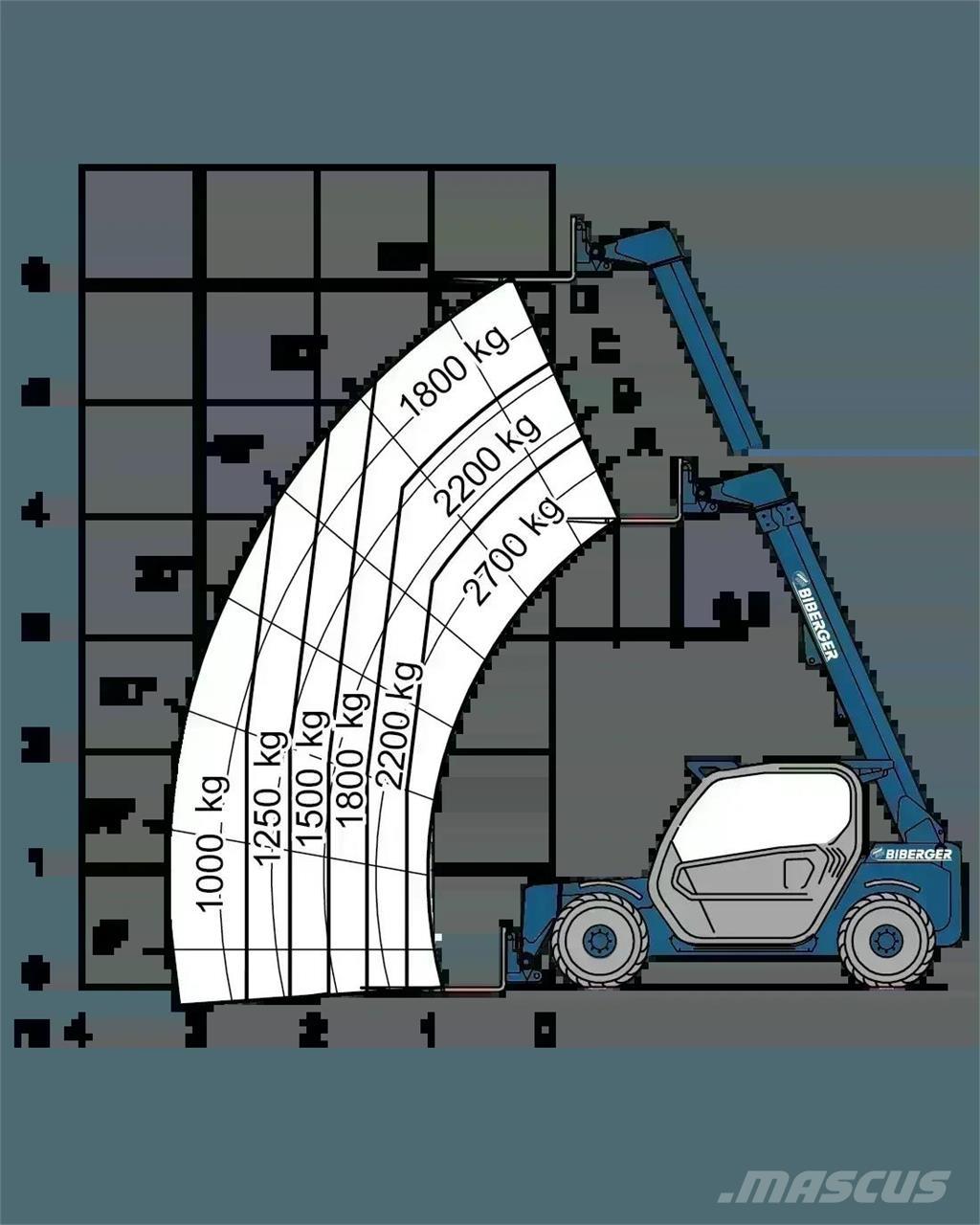 Merlo P 27.6 PLUS Sollevatori telescopici