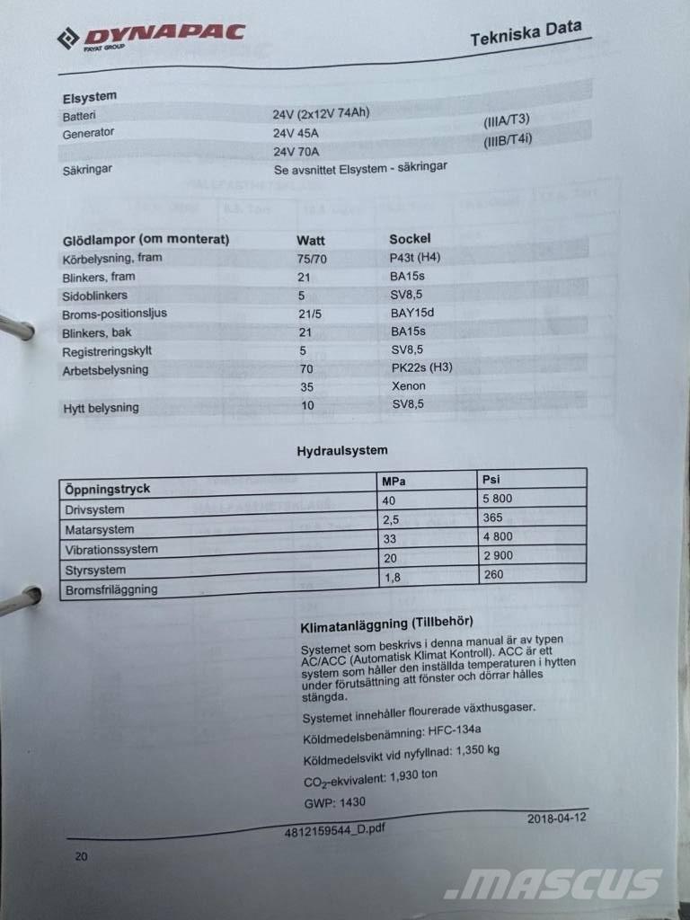 Dynapac CC 424 CHF Rulli monotamburo