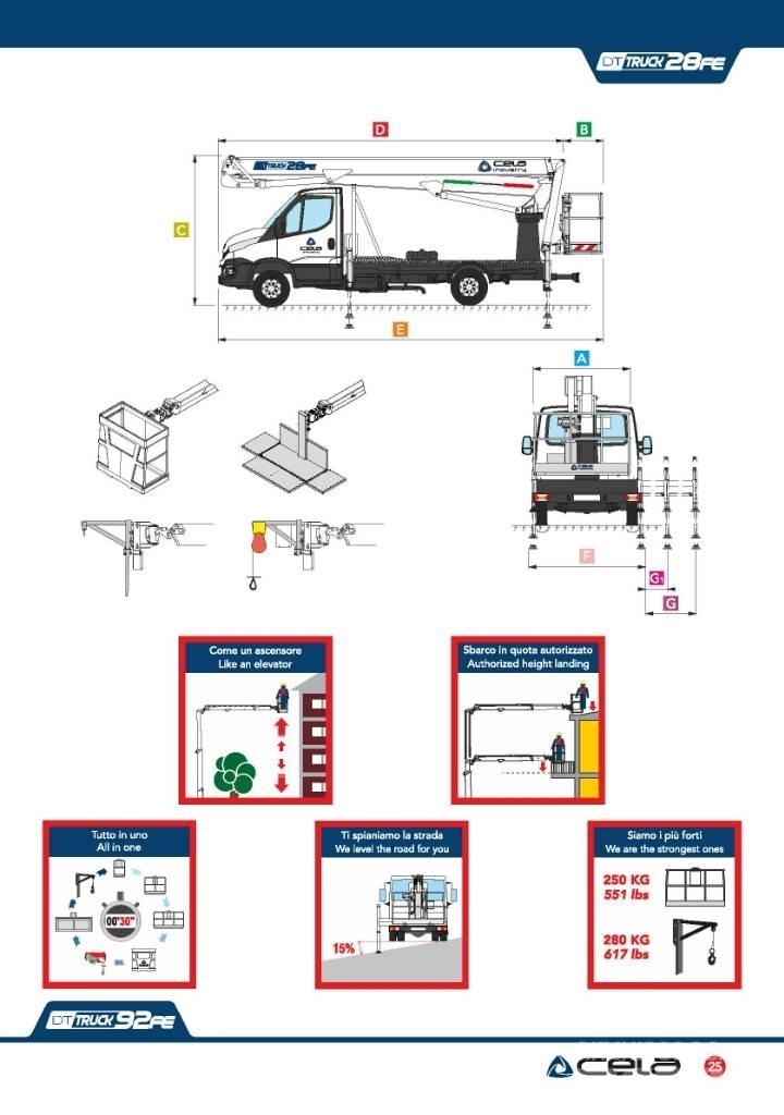 Cela DT 28 truck FE Piattaforme autocarrate