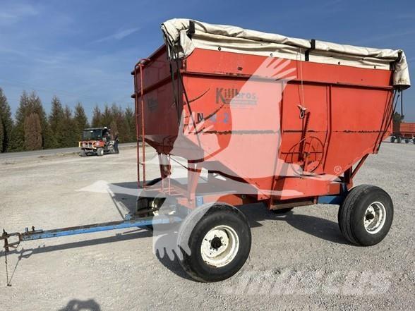 Killbros 350 Carri per la granella