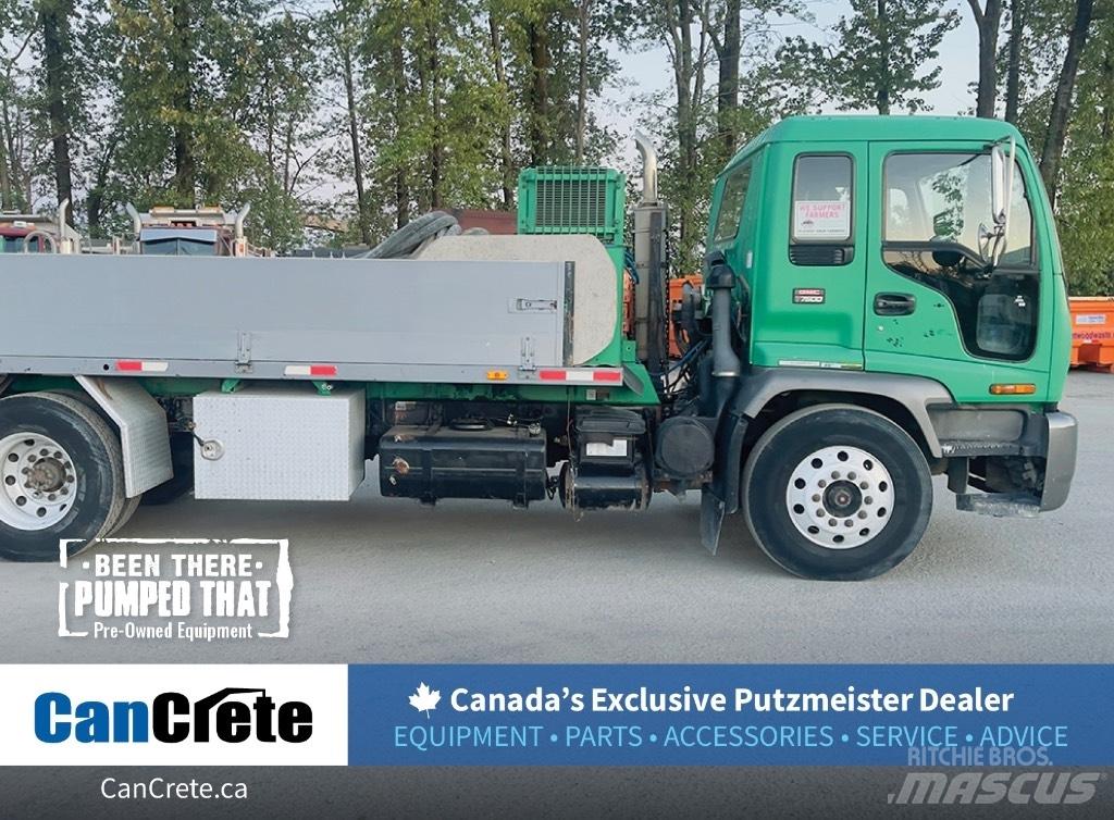 Putzmeister CP1409 Autopompe per calcestruzzo