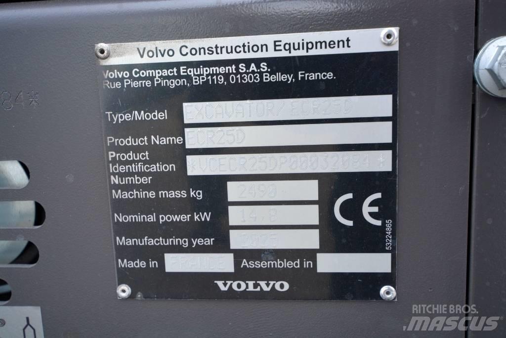 Volvo ECR 25 D Miniescavatori