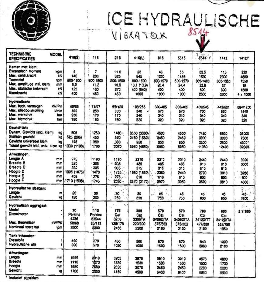  ICE 8514 + 780 Battipali vibranti
