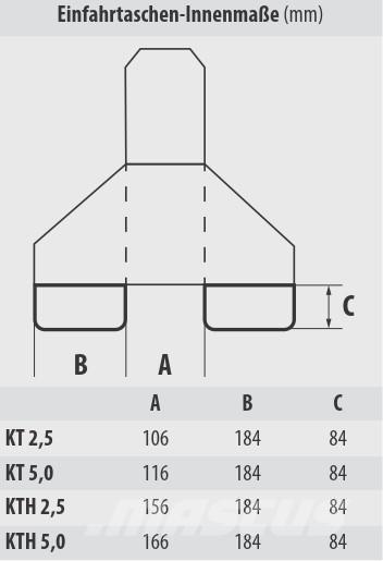 Bauer KTH 5,0 Altri attacchi e componenti
