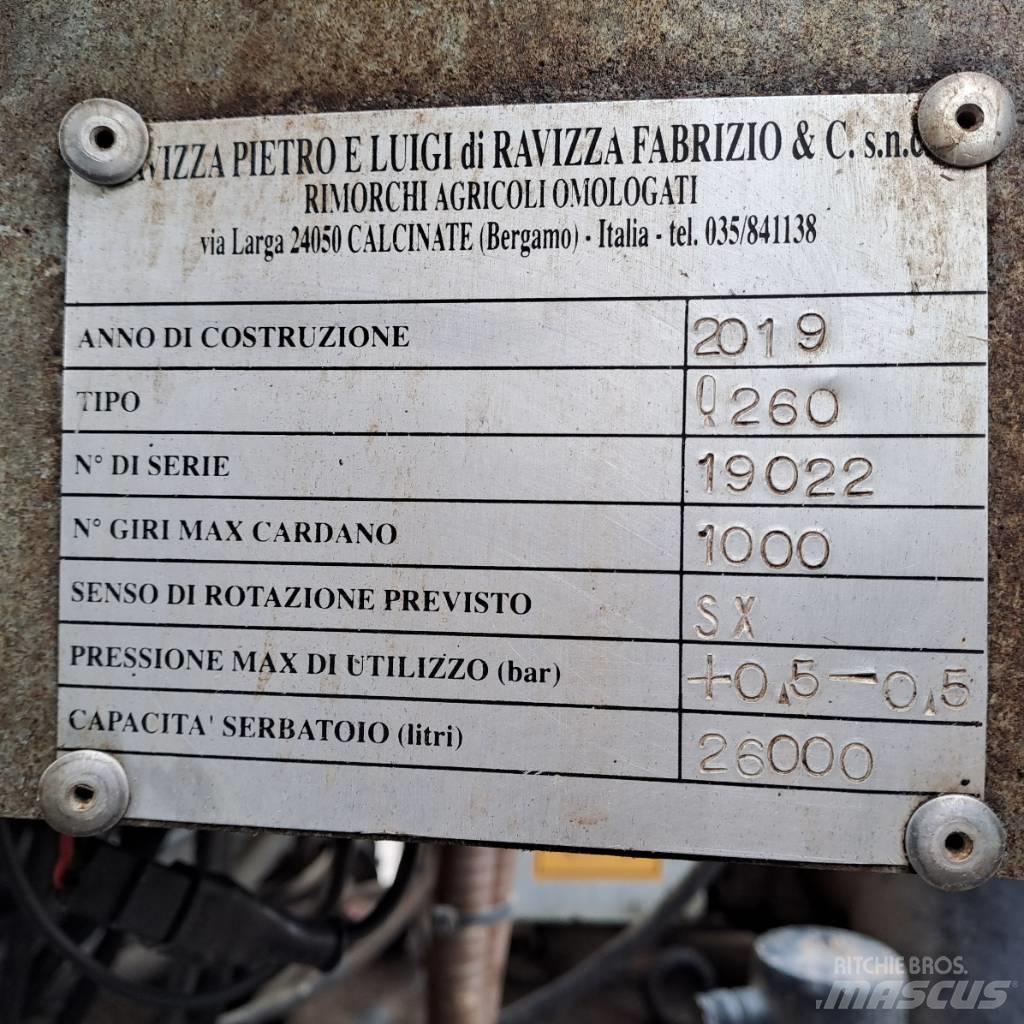  RAVIZZA CB260S4ASIB Spandiliquami