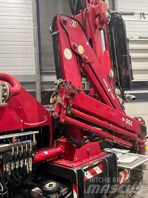 EGT VD1510 Trivelle per pozzi d'aqua