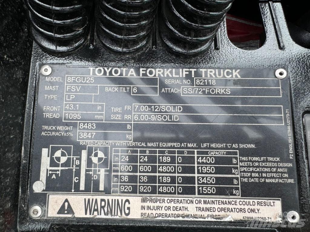 Toyota 8 FG U 25 Carrelli elevatori-Altro
