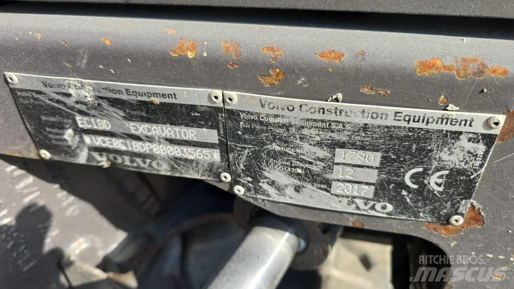 Volvo EC 18 Miniescavatori