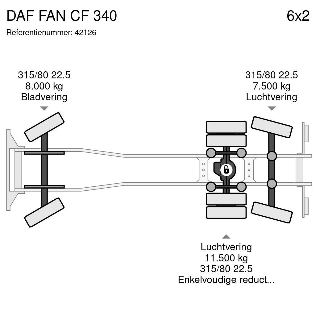 DAF FAN CF 340 Camion dei rifiuti
