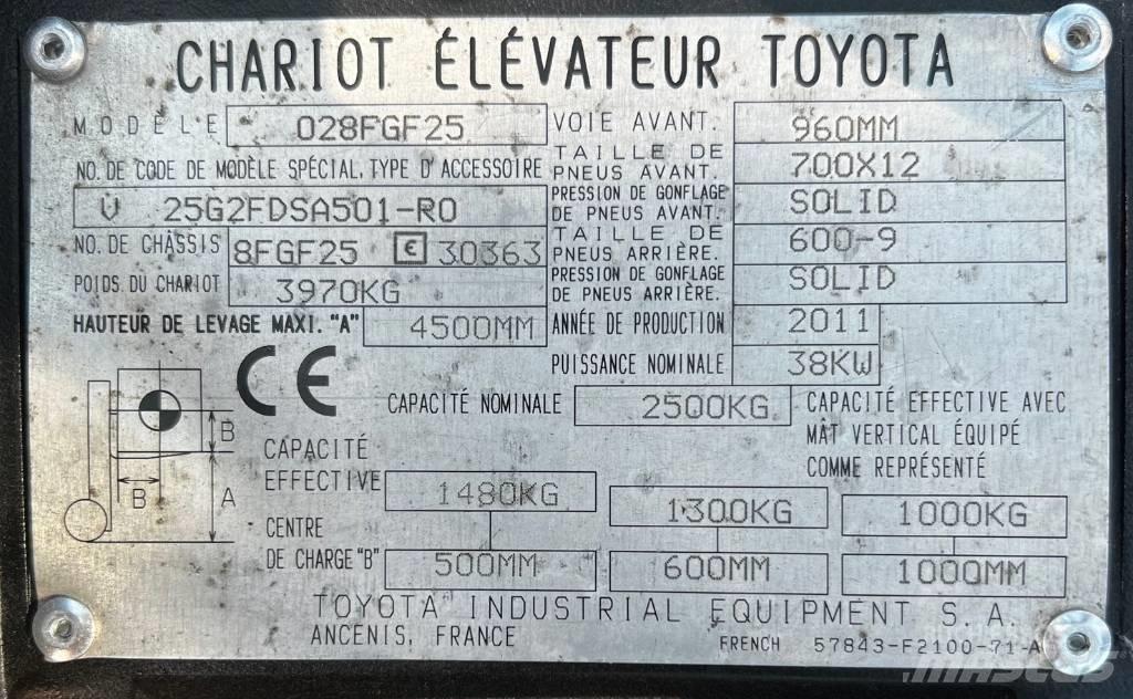 Toyota 02-8 FG F 25 Carrelli elevatori GPL