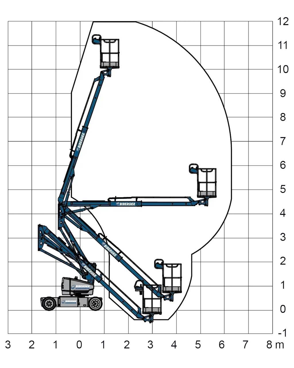 Genie Z33/18 Piattaforme a braccio articolato