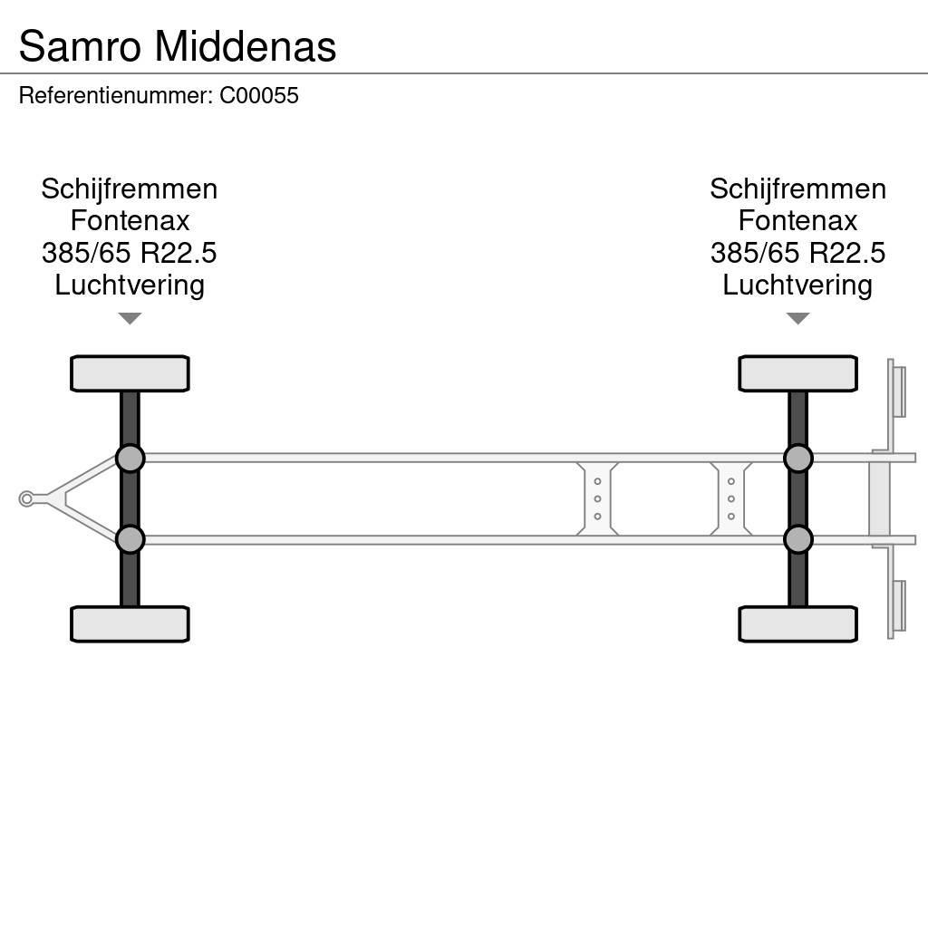 Samro Middenas Rimorchi cassonati