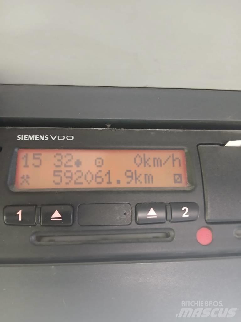MAN TGM 18.280 Camion con cassone scarrabile