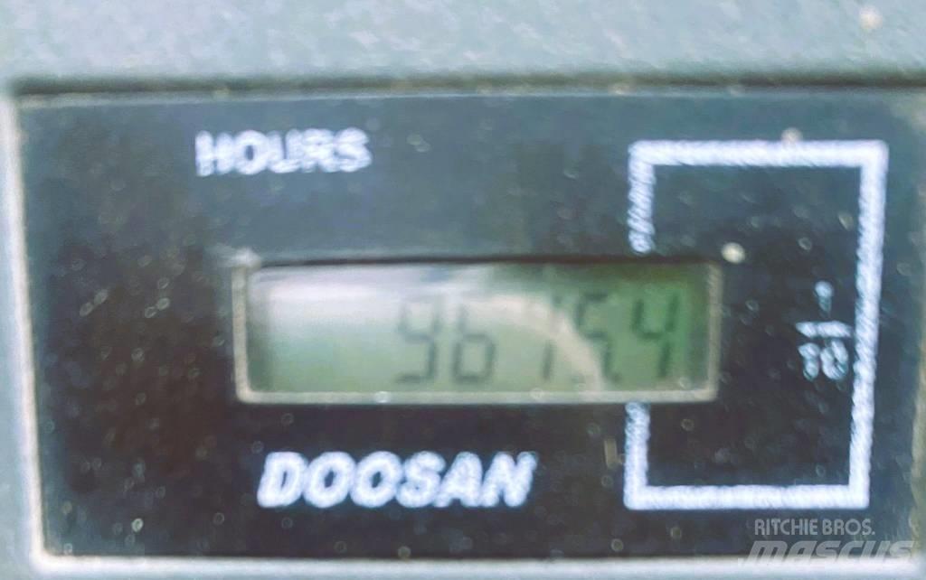 Doosan DL 420-3 Pale gommate