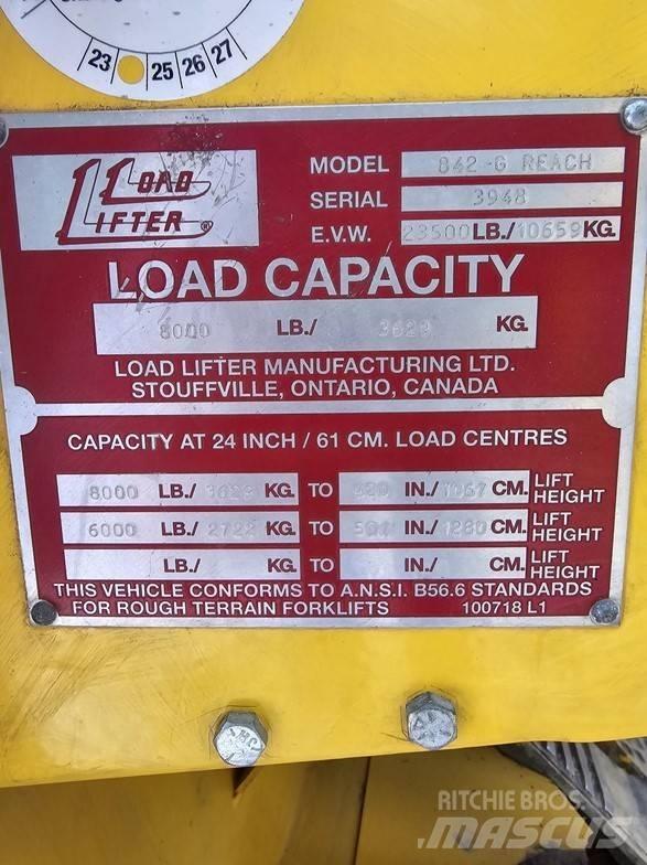 Load Lifter 842G Sollevatori telescopici