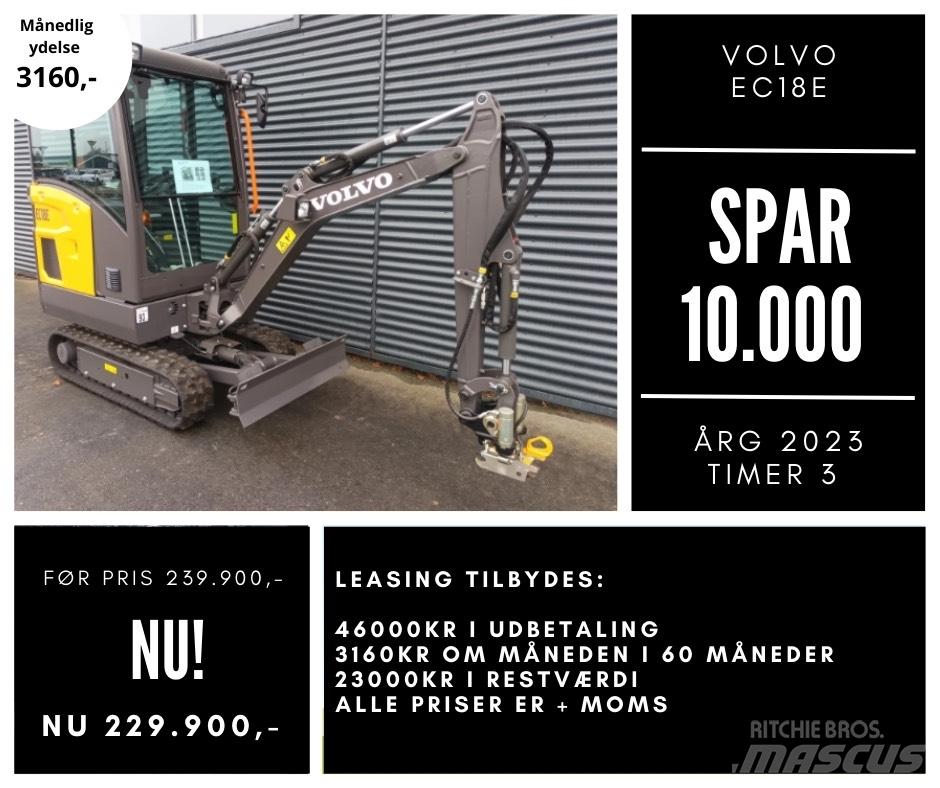 Volvo EC 18 E Miniescavatori