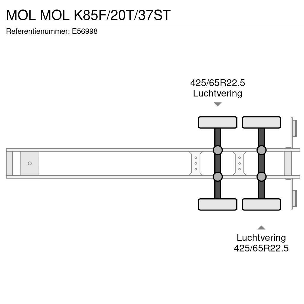MOL K85F/20T/37ST Semirimorchi a cassone ribaltabile