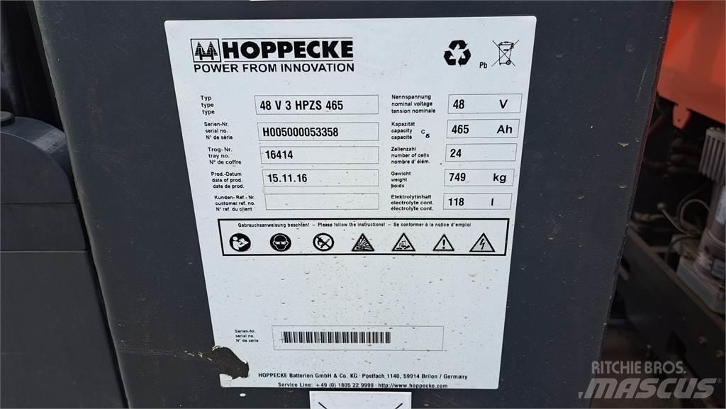 Linde R14B Carrello retrattile