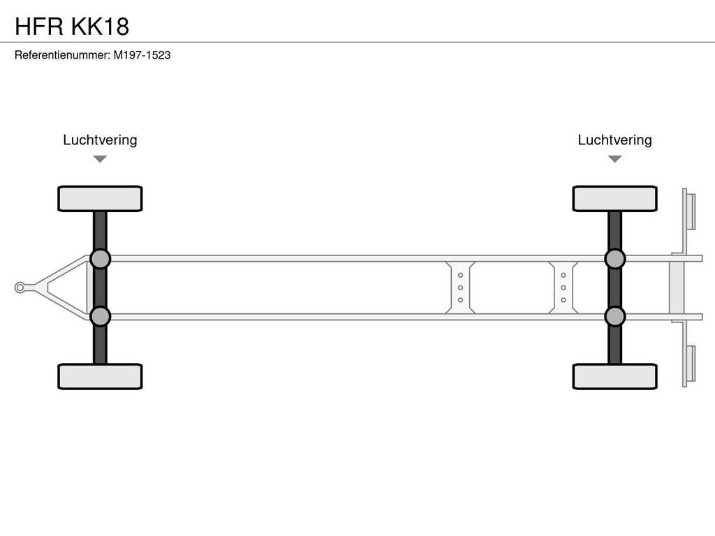 HFR KK18 Pianale libero