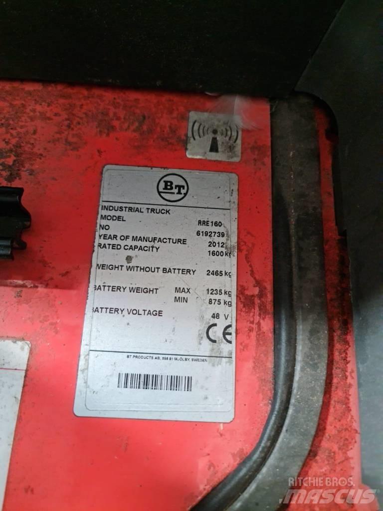 BT Rolatruc RRE160 Carrello retrattile