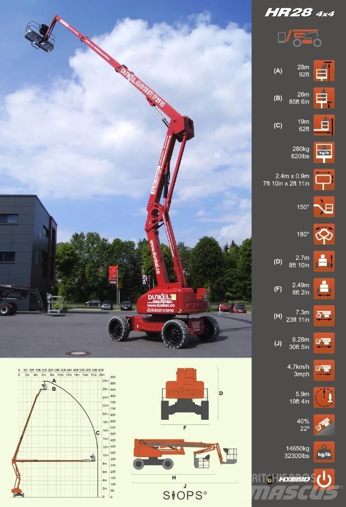 Niftylift HR 28 Piattaforme a braccio articolato