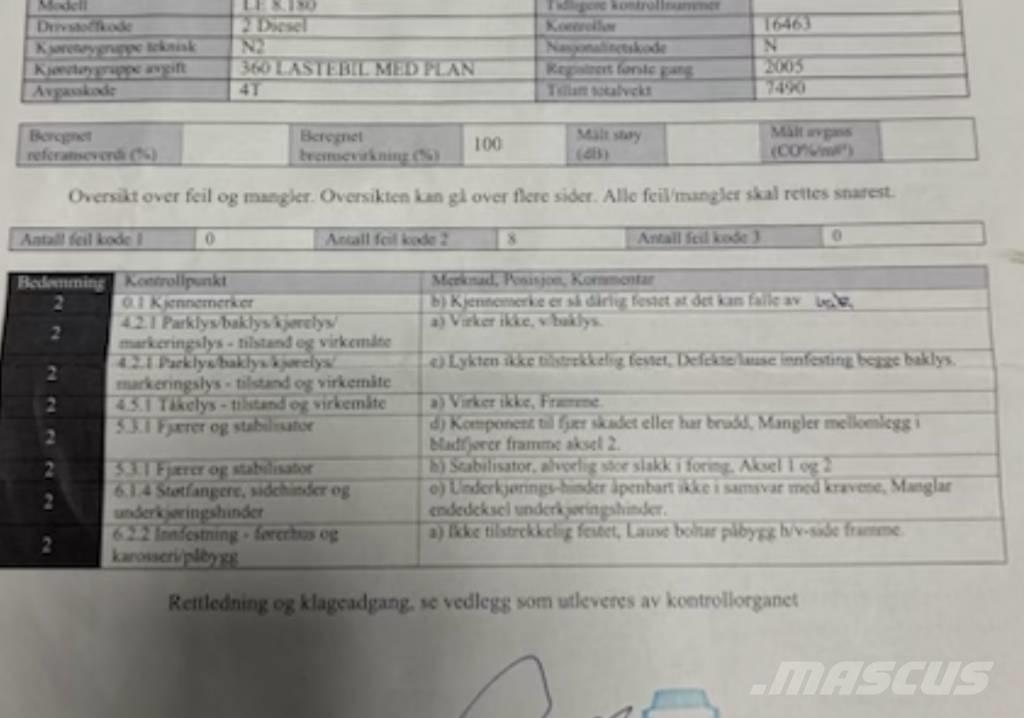 MAN LE 8.180 Autogru