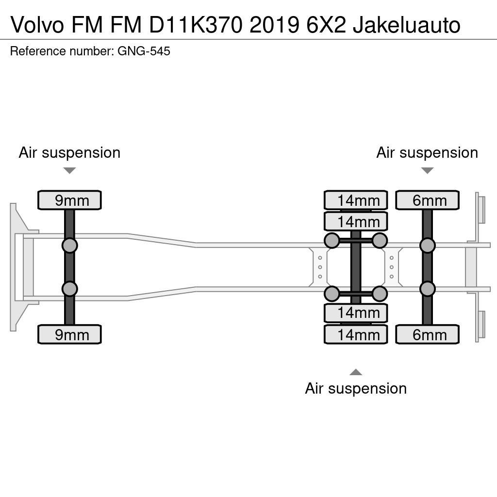 Volvo FM Camion a temperatura controllata