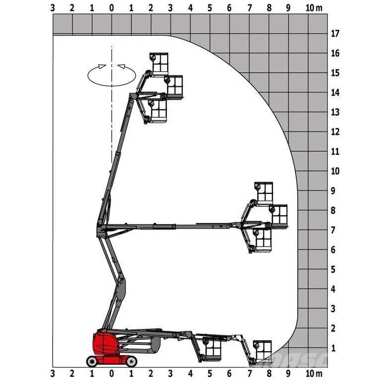 Manitou 170 AETJL Piattaforme a braccio articolato