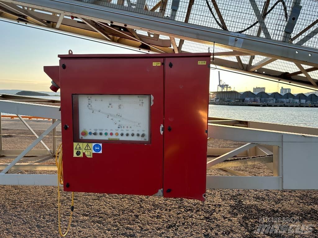 Telestack TS542 Nastri trasportatori