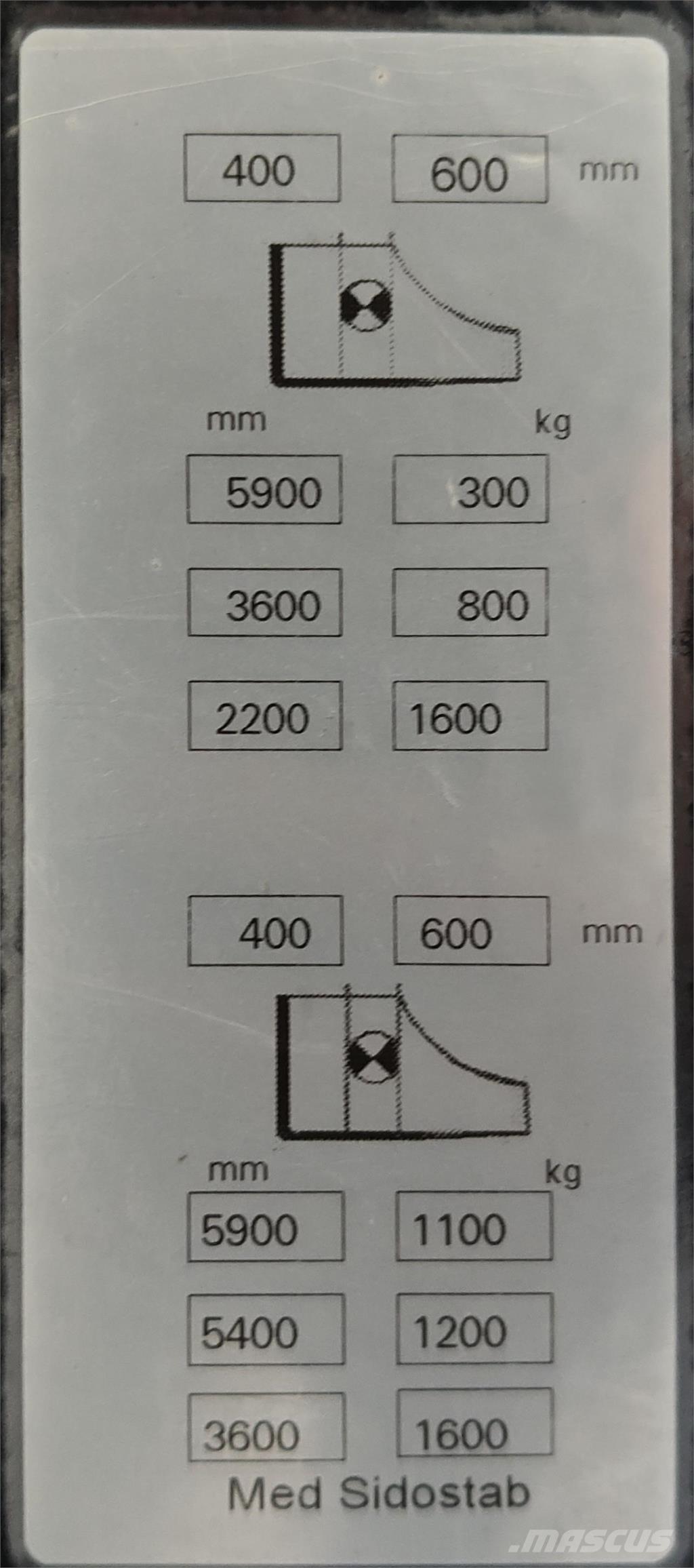 Mitsubishi SBR16NI Carelli stoccatori  automatici-usati