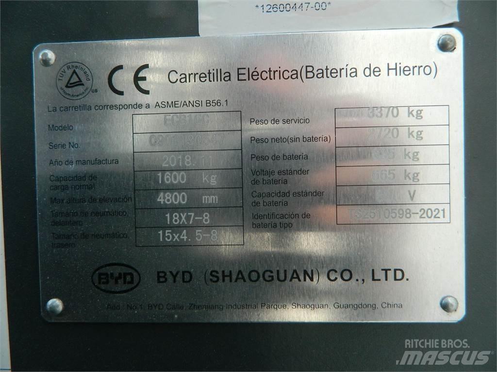  ECB16C Carrelli elevatori elettrici