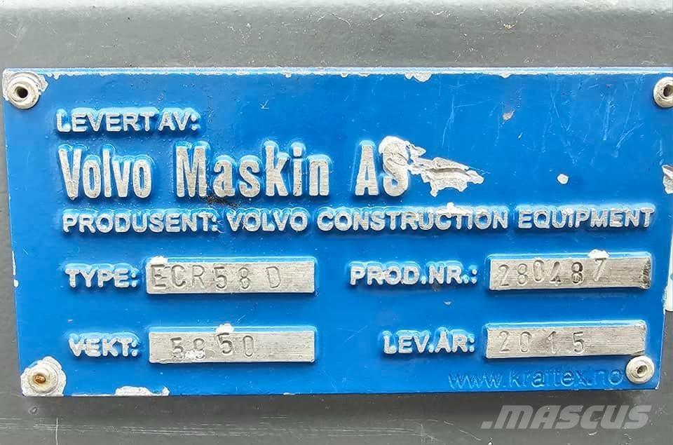 Volvo ECR 58 D Miniescavatori