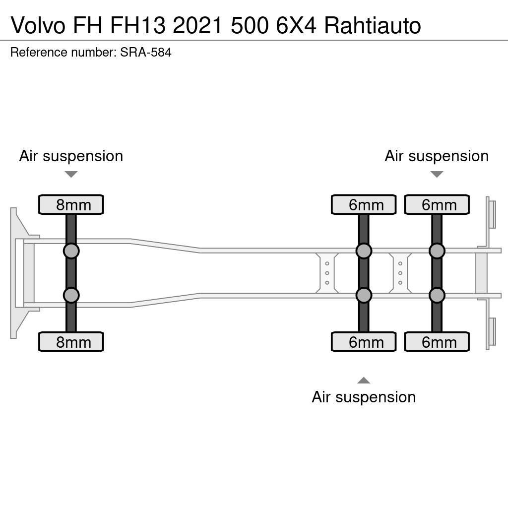 Volvo FH Camion a temperatura controllata