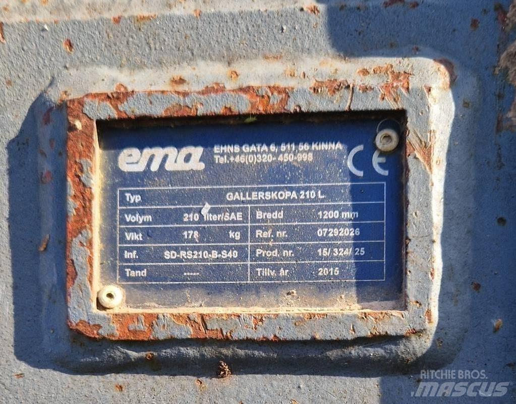 Ema Gallerskopa S40 Benne