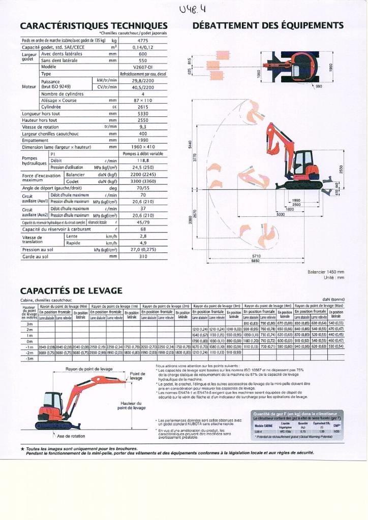 Kubota U 48-4 Miniescavatori