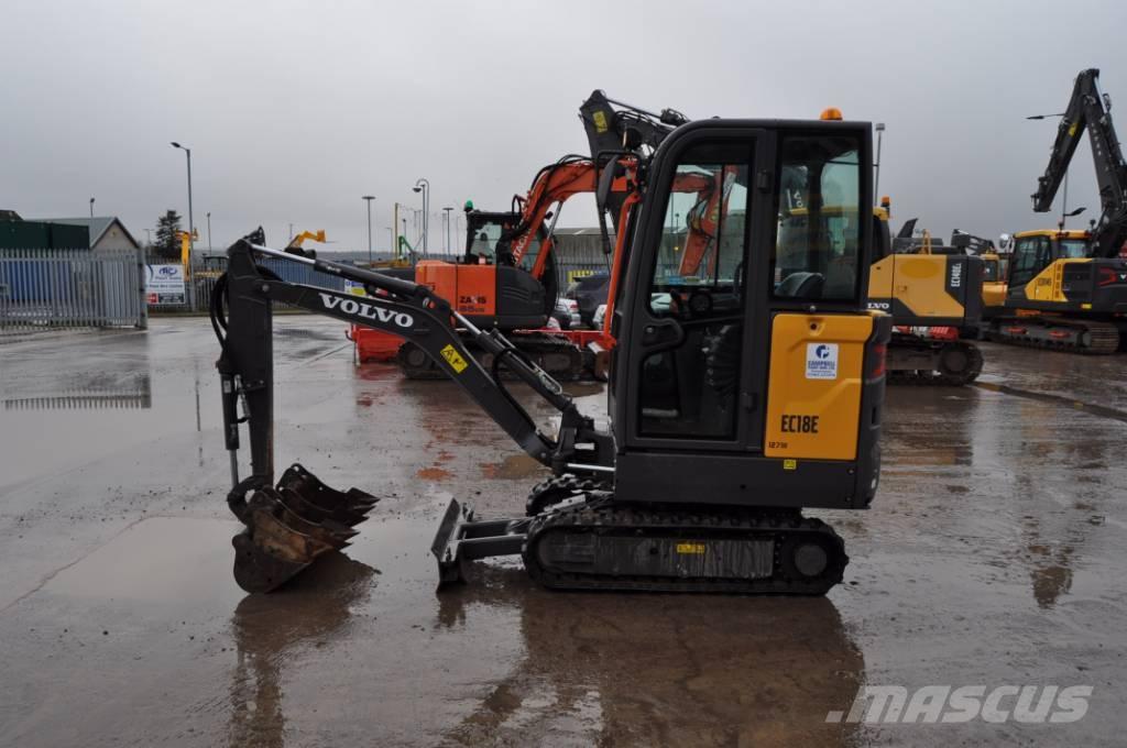 Volvo EC 18 E Miniescavatori