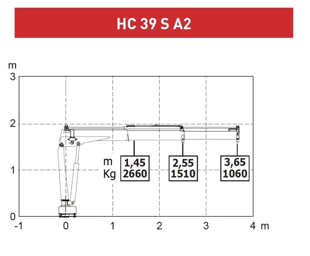  CRANE HC HC 39S A2 Autogru