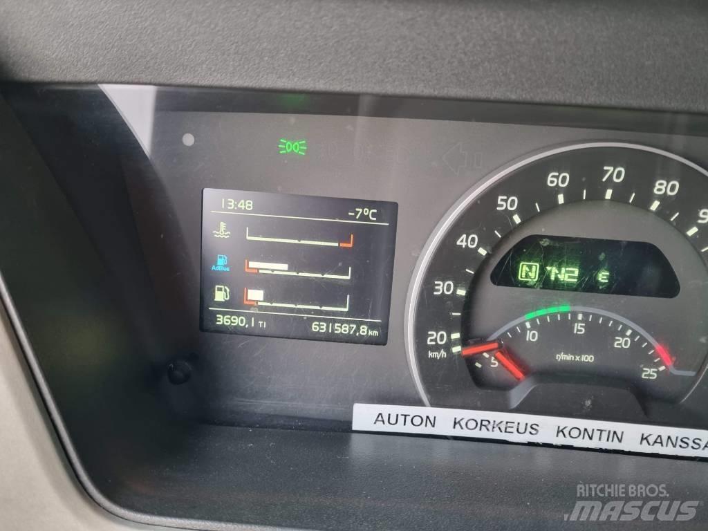 Volvo FM 420 6x2*4 Autogru