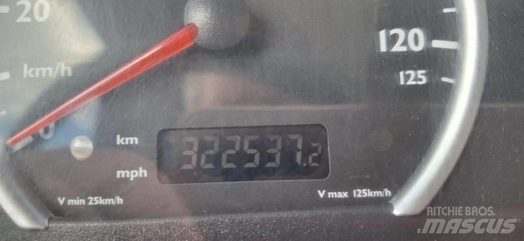 MAN 18.360 KIPER 4X4 Camion ribaltabili