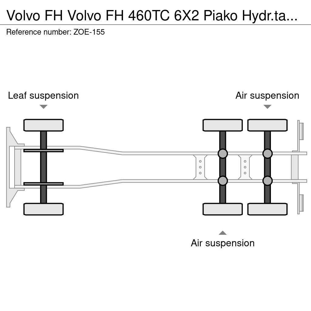 Volvo FH Motrici scarrabili