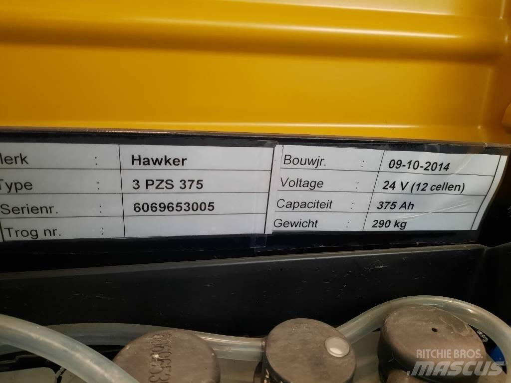 CAT NPF25N2 Carrelli elevatori bassi a piattaforma