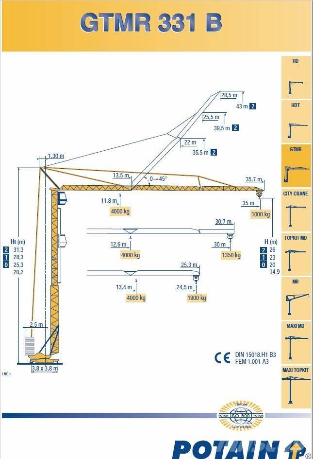 Potain 331B Gru automontanti