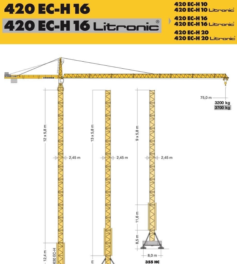 Liebherr 420 EC-H16 Gru a torre