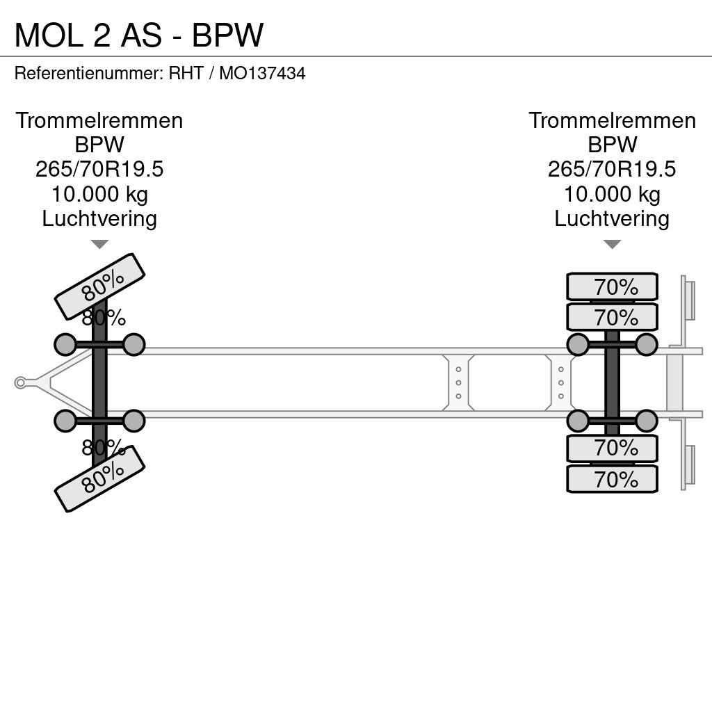 MOL 2 AS - BPW Rimorchi portacontainer