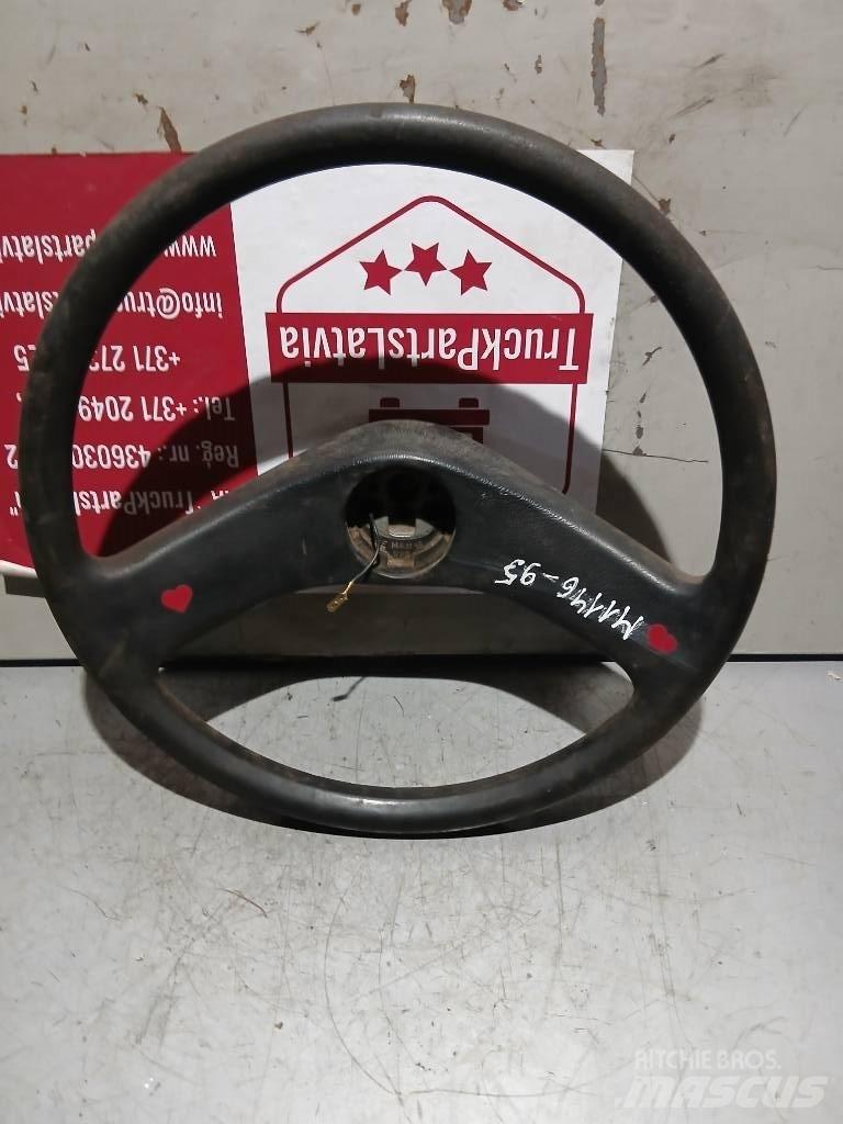 MAN TGS    81464306008 Cabine e interni