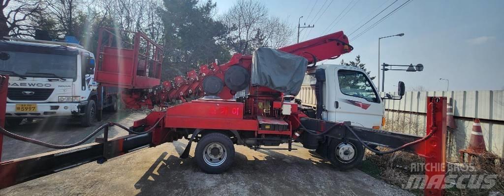 Novas 350QS Piattaforme autocarrate