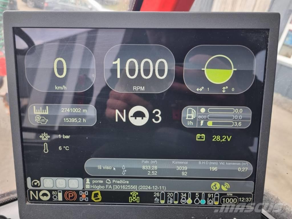 Komatsu 901 Abbattitrici, Disboscatrici